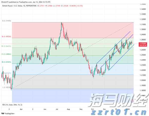 上半年广东多项金融主要指标全国第一