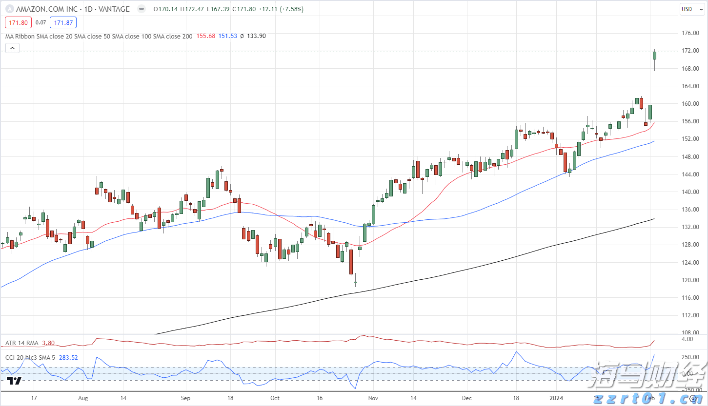 北京深入开展“铁拳”行动覆盖15类违法行为