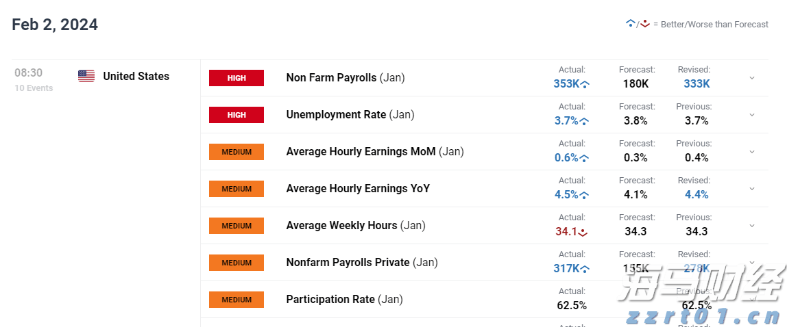 江西：强化协同监管 “双随机、一公开”监管迈出新步伐