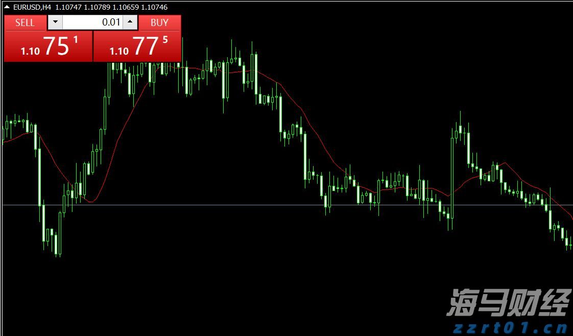 泰康人寿安徽分公司：以史为鉴，明辨风险&mdash;&mdash;从"郁金香泡沫"看理性投资
