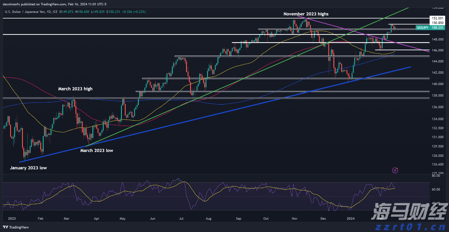 广西市场监管局多措并举维护全区市场稳定