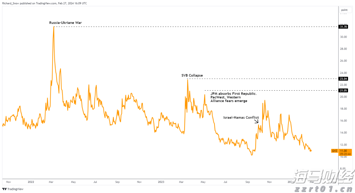 贸易协定压力对冲基金原油多头仓位显著降低至四月新低