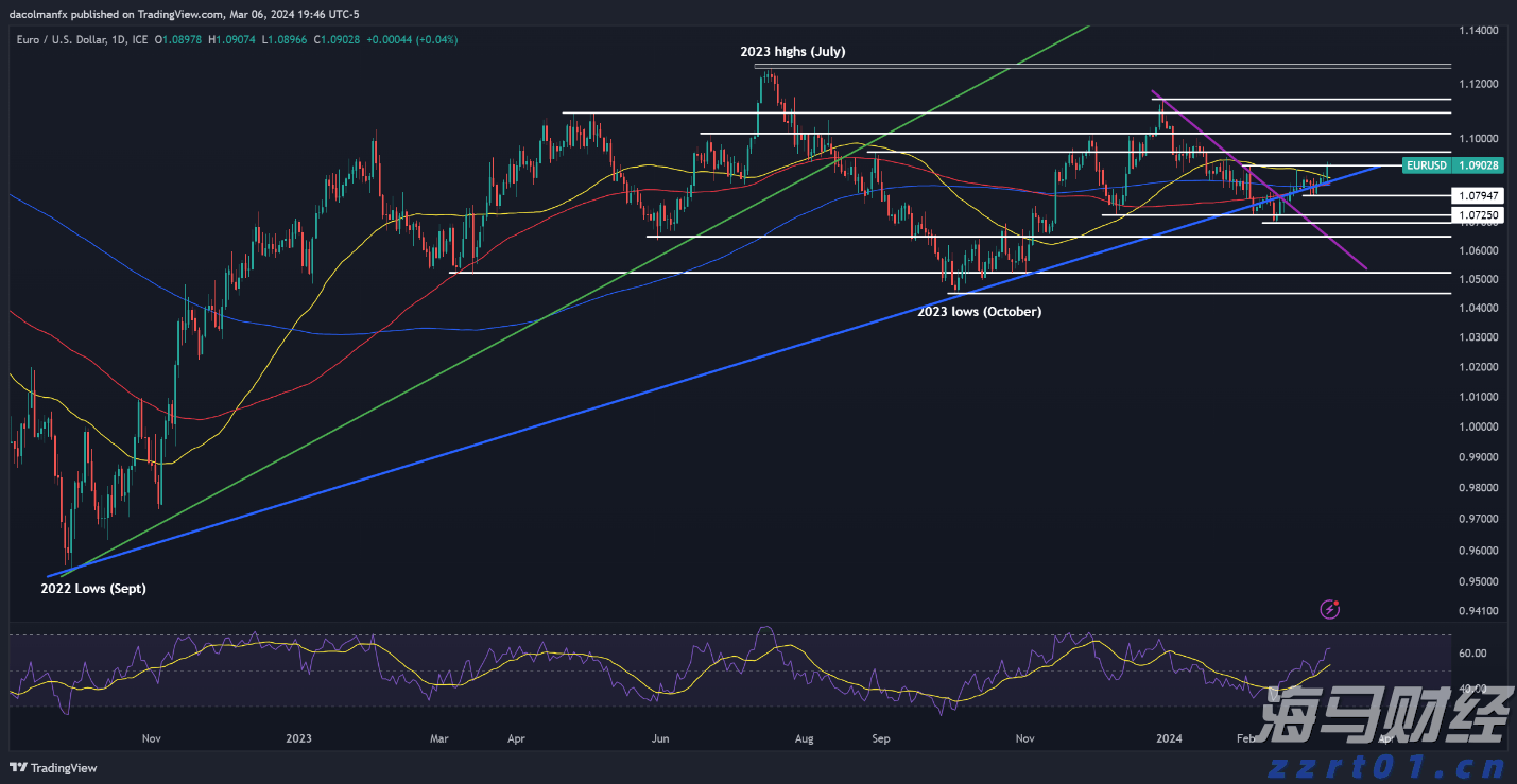 辽宁省市场监管局举办特殊食品经营企业落实主体责任培训