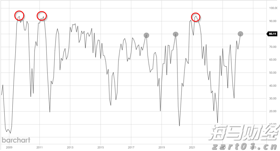 中方将持续优化入境政策 不断扩大免签国家范围