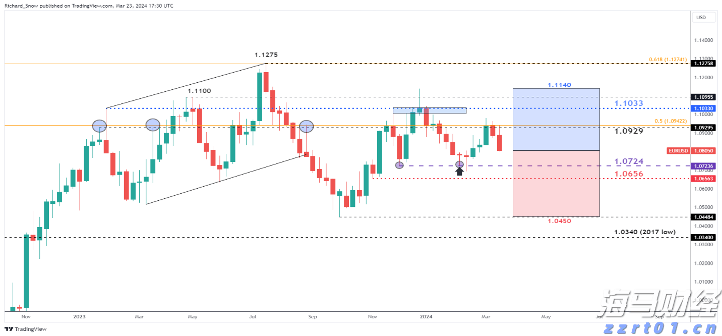 联想集团(00992)的AI投资布局