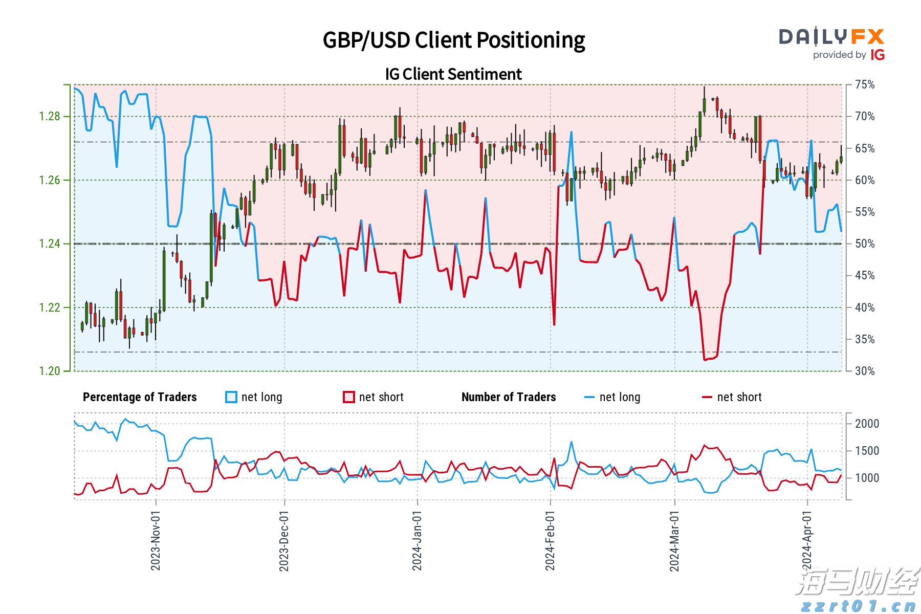 高温席卷北方 多地积极应对