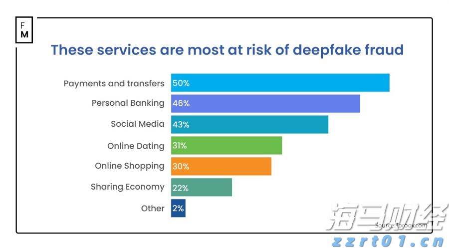 中国驻纽约总领馆：纽约州大巴侧翻致6名中国公民受伤，其中1人重伤