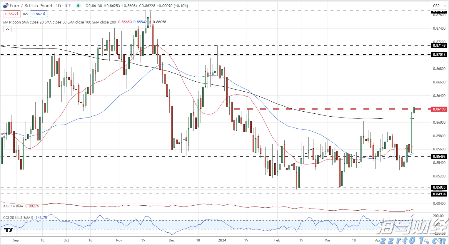 凉是凉了，但不是你要的秋凉！今晚至后天，梅州有大雨...