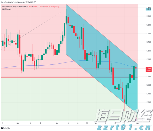 禁止涉毒艺人复出未剥夺其劳动权