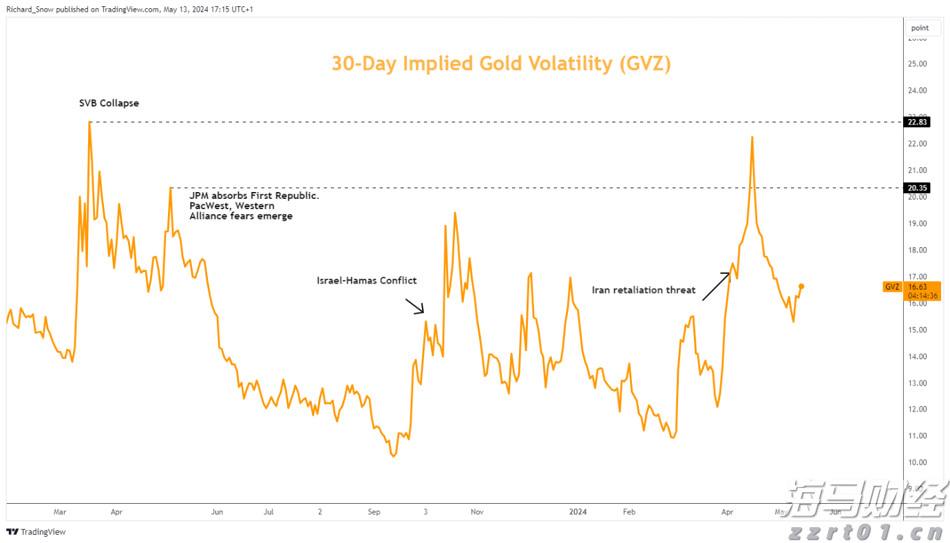 张家口市聚焦“四大领域”保障水利安全生产