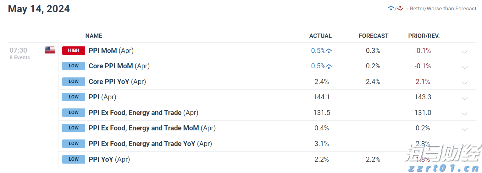 江苏省市场监管局发布整治商品过度包装典型案例