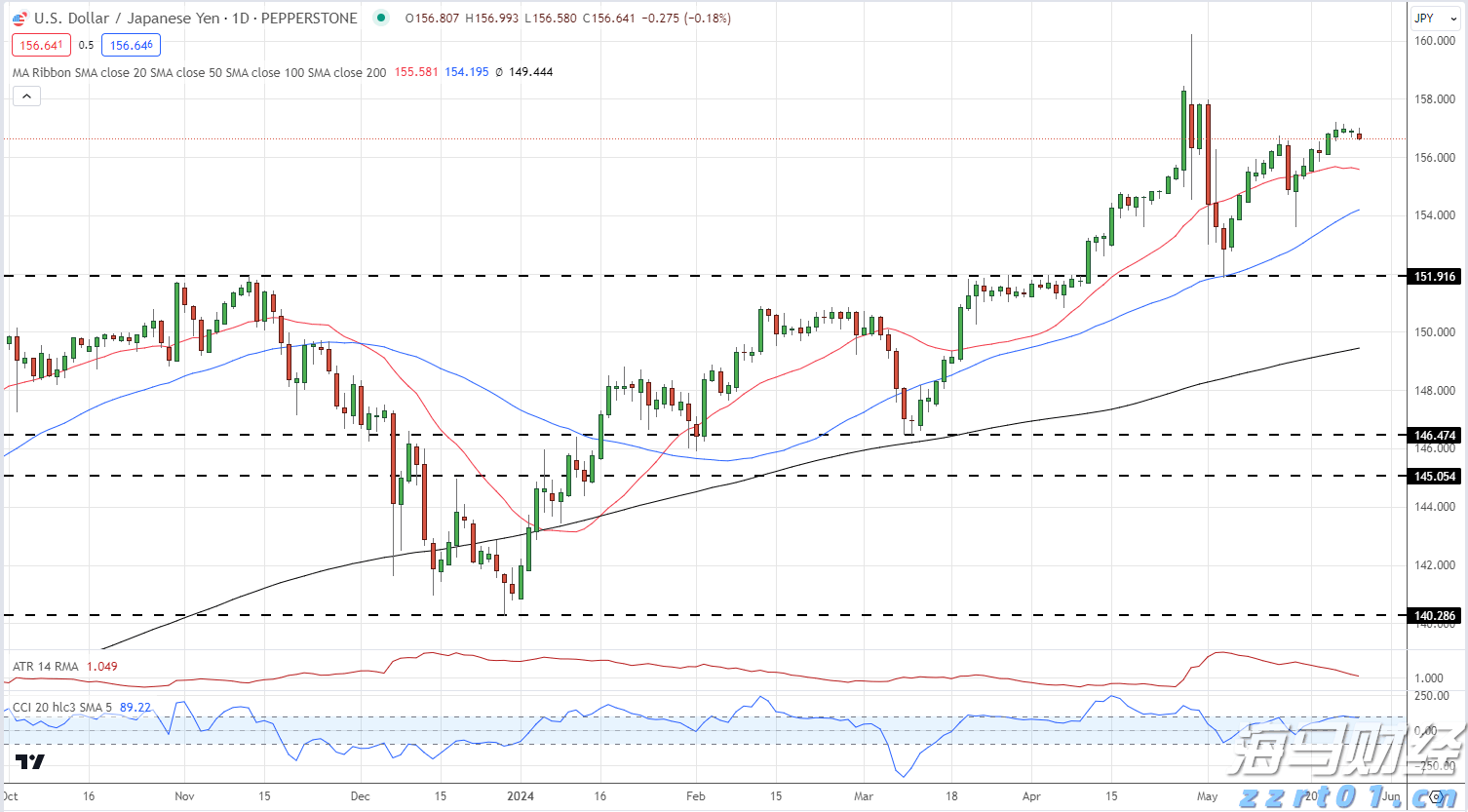 2亿元，全国排第7！安徽“国庆档”电影票房创新高