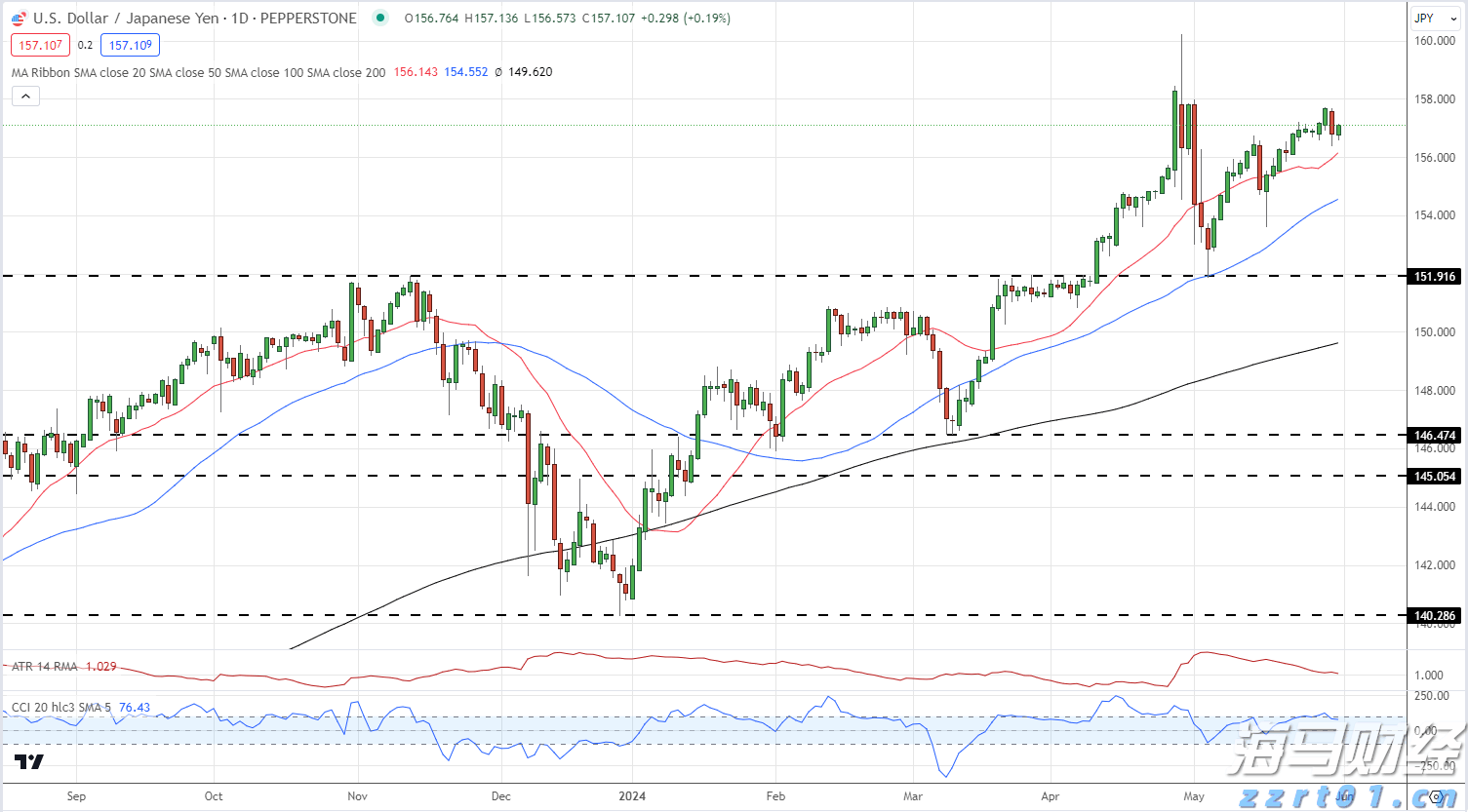 广东发布保健食品、特殊医学用途配方食品广告审查申办指引