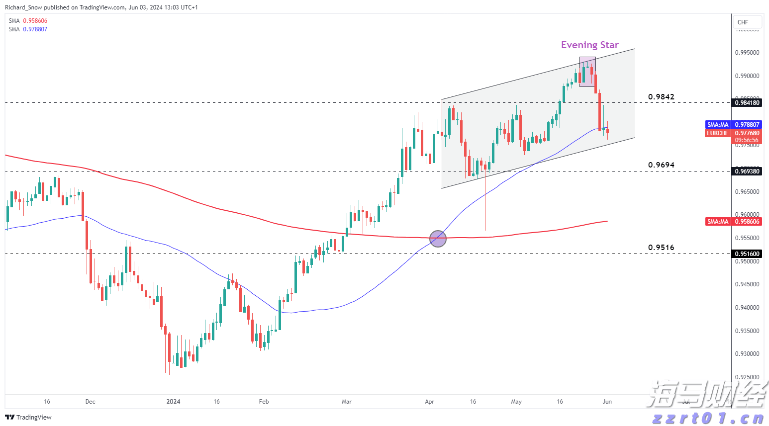 京津开展医疗器械生产环节跨区域联合检查
