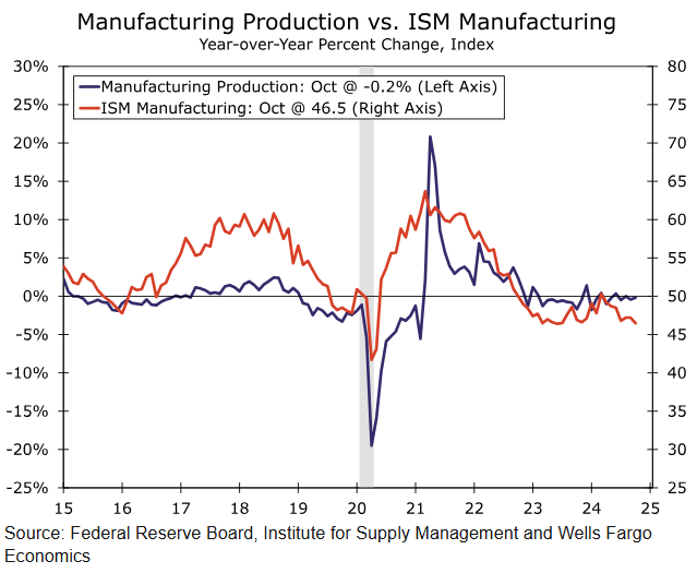 高盛：美国股市外机遇凸显！港股创 4 年新高！这些板块值得重点关注