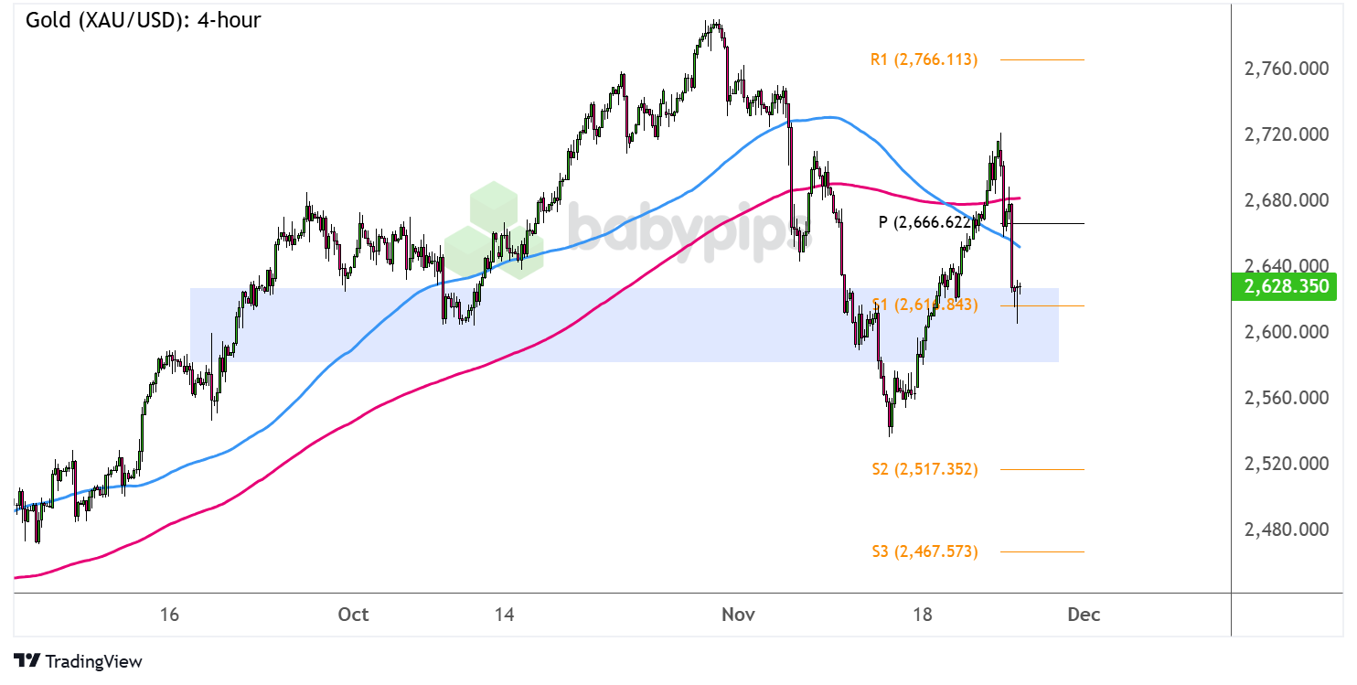 海南省激发个体工商户创业创新活力