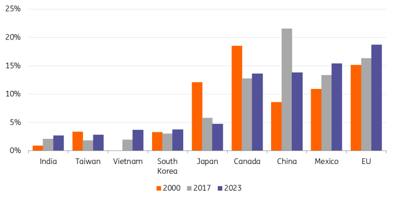全国首创线缆快筛快检 广东省市场监管局助力电线电缆行业质量提升