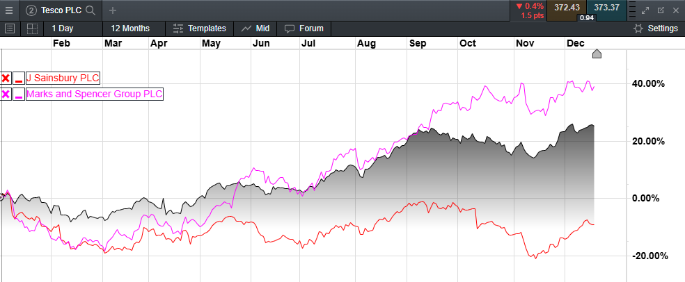 世界气象组织：极端高温席卷欧洲